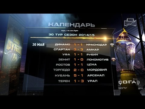 Видео: ЦСКА 2014-2015 оны Аваргуудын лигт аль хэсэгт тоглох вэ
