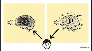 Auditory Processing Disorder