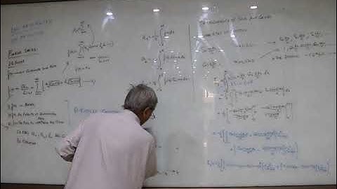 Mathematical Methods of Physics By Dr Fazal Rehman Part 2 of 1   22-05-2021