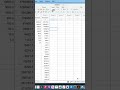 ELISA data calculation using GraphPad Prism #education #tutorial