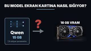 Quantization Nedir? Yapay Zeka Ekran Kartına Nasıl Sığıyor