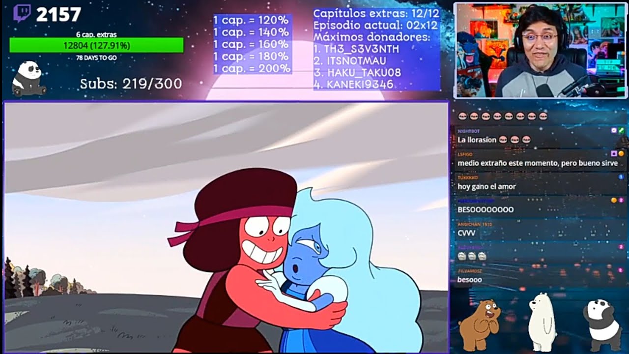 JugandorCriticon Reacciona a Steven Universe Temporada 2 capitulo 12/Motel Keystone