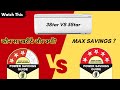 Do you really need a 5 Star Ac?⚡3 Star Vs 5 Star AC Which is Best 2024