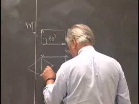 MIT: Translation, Rotation, Periodicity - Part 1