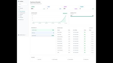 CertiGen  Pabrik Sertifikat