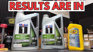 Mobil 1 Esp 0W30 Vs 0W20 - 3.0 Duramax Oil Ysis
