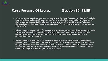Introduction to Taxation (456, 5445) | Program 05 | Reducing Tax Liability | AIOU