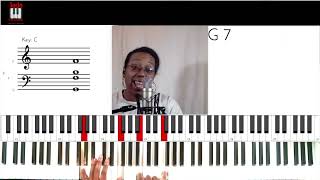 The Chord that can Take you ANYWHERE!! Dominant Chords