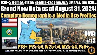 HUBBARD   USA – SEATTLE TACOMA DMA vs  USA   5 DEMOS AS OF AUG 2024   soefa ai   R2 2024X5