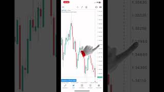 Meta Trader 5 торговля через телефон. screenshot 3