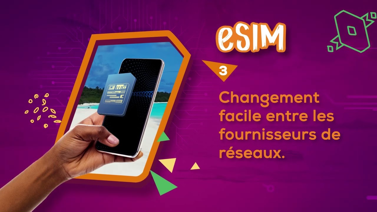 Africell eSIM RDCongo