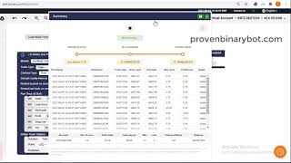Free Download Binary.com Bot - Low-Risk Digit Over Binary Bot | New Remarkable Binary Bot