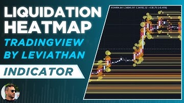 Liquidation Heatmap TradingView Indicator for Bitcoin and Crypto Trading - By Leviathan
