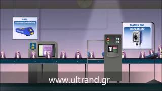 Behind every business Datalogic makes it happen