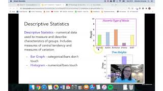 Myers Psychology for the AP Course: Module 8 Pt. 1