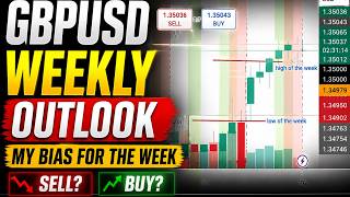 GBPUSD Weekly Outlook 📊 | My Bias For The Week #priceaction #forex #forexforbeginners