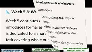 Grade 8 Mathematics Term 1 All Topics For Test And Scope 2026