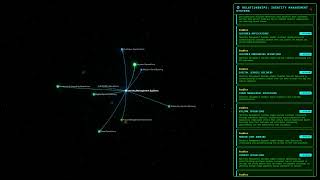 Find and relationships   Operational Resilience screenshot 3