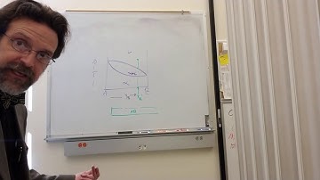 Directional solidification and phase diagrams