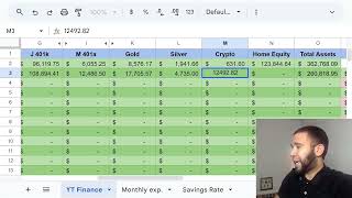 Net Worth Tracker August 2025 Update