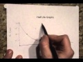 Mastering Half-Lives Through Graphical Analysis in Nuclear Chemistry