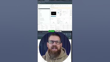 OpenShift on VMware: Home Lab Setup Guide! #shorts