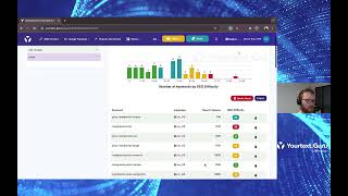 Information How to use the Keyword Explorer Guide