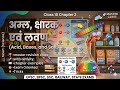 Class 10 Science Chapter 2 | Acids, Bases and Salts Full Revision 🔥 | NCERT Master Class