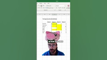 Repeat last action shortcut : The KEY to productivity 🗝️⚡️ #excel #shorts