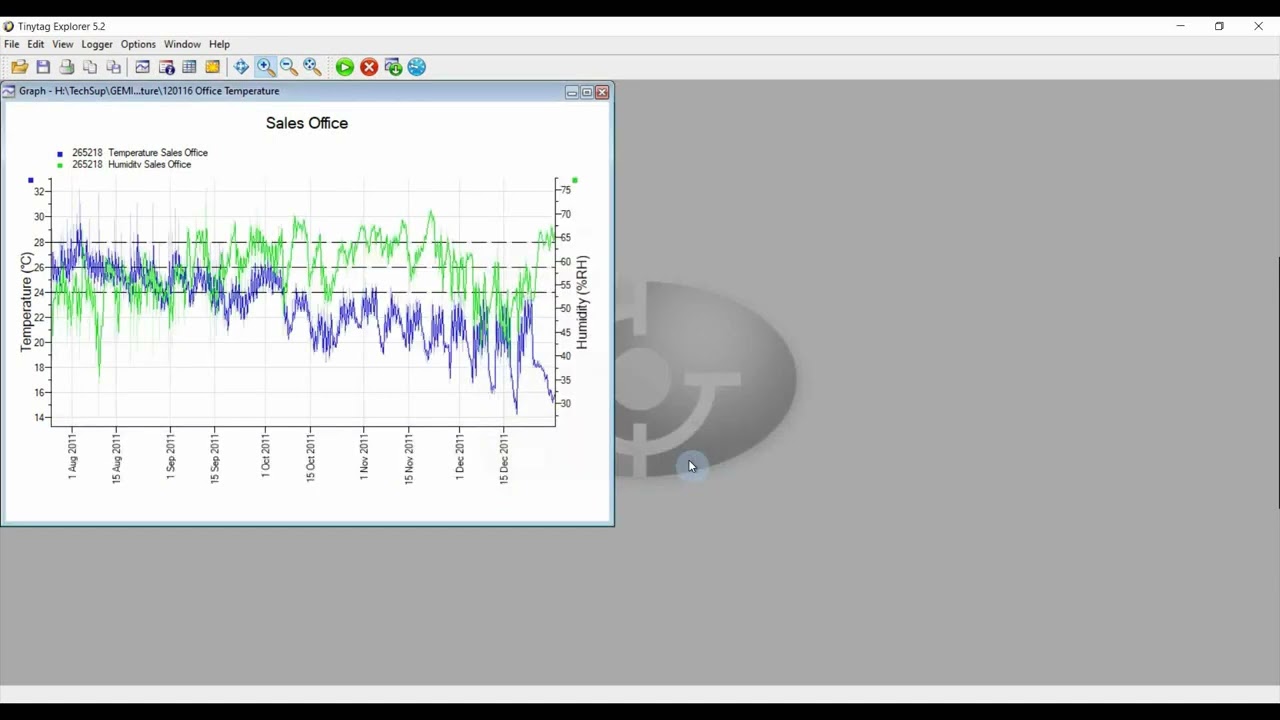 How to use Setpoints on graphs in Tinytag Explorer
