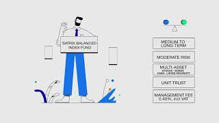 The Satrix Access Range