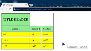 HTML and CSS Tutorial  - 15 -  TABLE HEADER AND COLSPAN