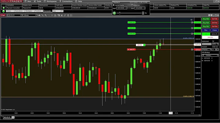 How to use NinjaTrader 8 ATM Strategy