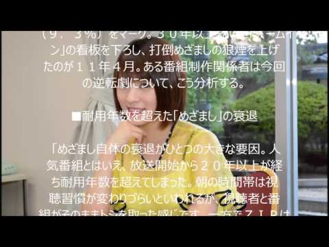 北乃きい　ZIPまさかの◯◯な画像！？