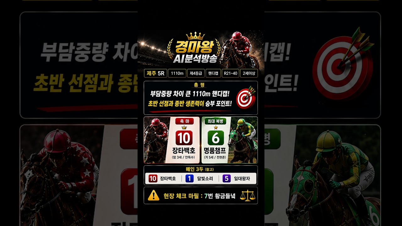 7월18일 제주 5경주는? 초반 선점과 종반 생존력이 승부 포인트!!