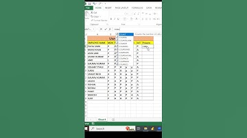 Countif Function 🔥 in Excel | Uses of countif function | Best Excel Video