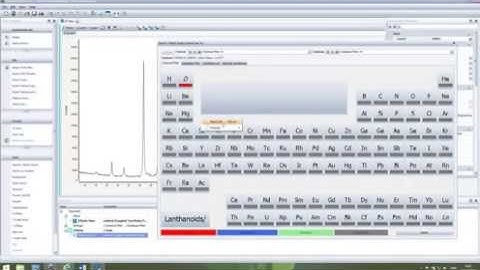 Quick Start Guide: Navigation and Phase Analysis in EVA