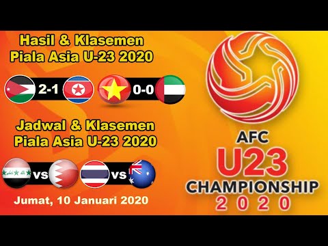 Hasil YORDANIA U23(2-1)KOREA UTARA U23|Hasil,Jadwal&amp;Klasemen Piala Asia U23 2020(Jumat,10 Jan 2020).