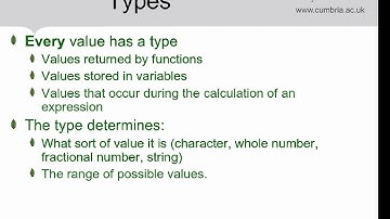 ABMC4007 (Part 2-1) Introduction to Data Types and Variables