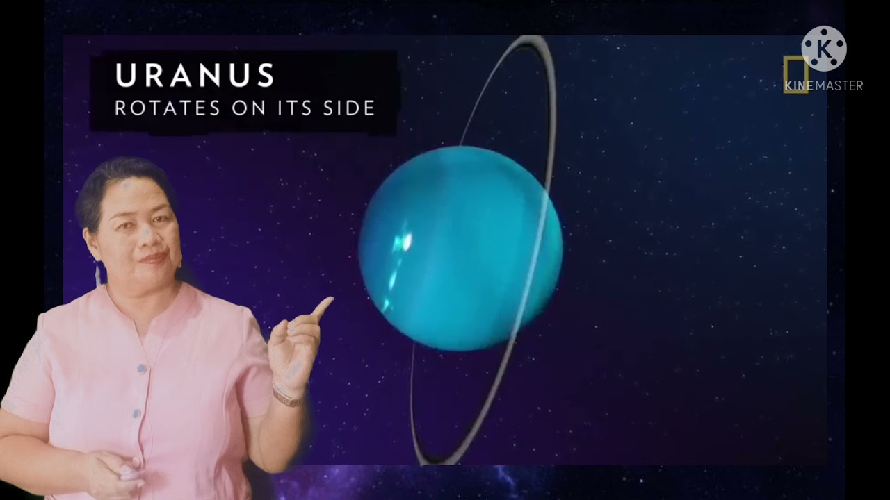 SEAMEO requirement online demo teaching Science 6- Planets in the Solar System