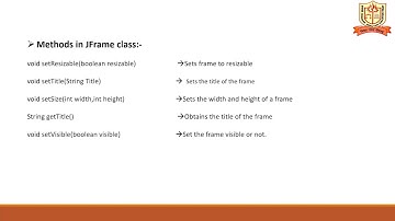 AJP UNIT II  SWINGSPART I