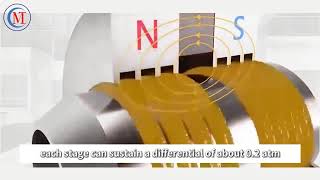 Moretec Corporate Video