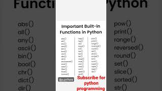 Important built in function in python #programming #coding #python