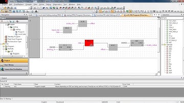 Analog input to analog output, MITSUBISHI, q plc 3