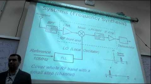 EECE 3rd year || Electronics Lecture 1 Dr.Ahmed Nader