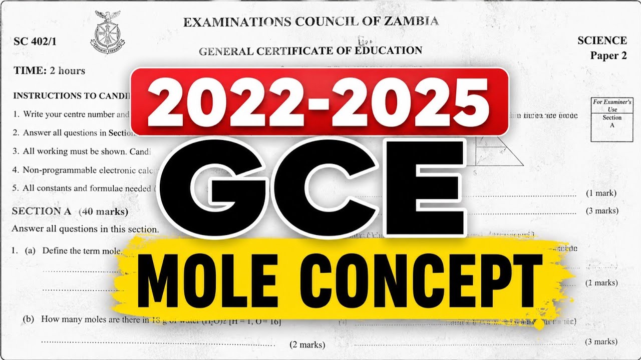 Mole Concept Calculations in Chemistry