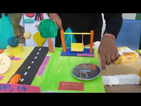 Tlm for type of motion