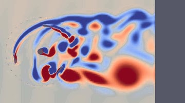 2-D cross-flow turbine CFD simulation - UNH-RVAT with OpenFOAM