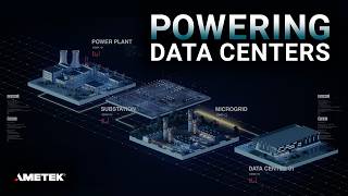 How AMETEK Solutions Power Today's Data Centers