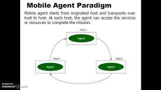 Distributed System Paradigms Part II